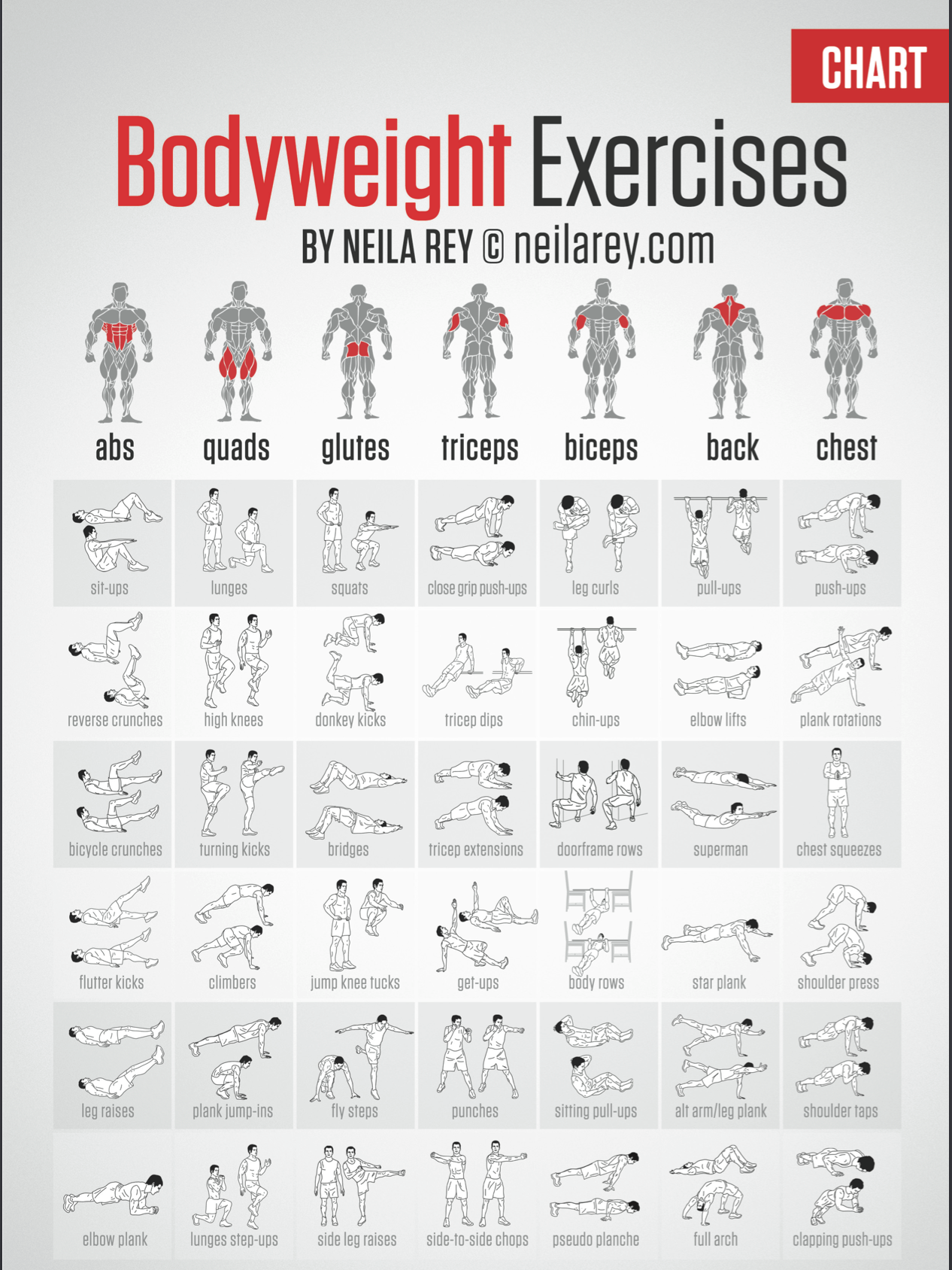 Bodyweight exercises